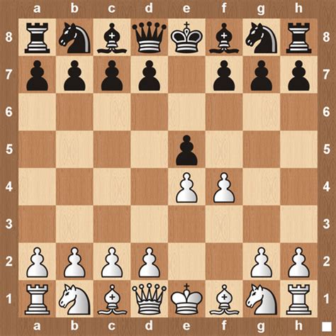 KINGS GAMBIT .